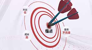 上海淘寶代運(yùn)營多少錢？